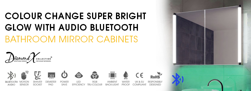 Colour Change Under Lighting