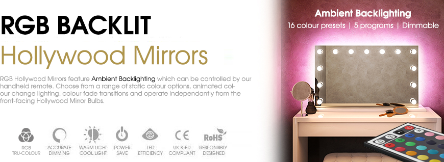 Ambient Backlighting Ambient Backlighting