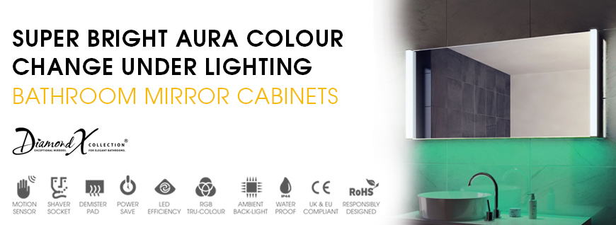 Colour Change Under Lighting