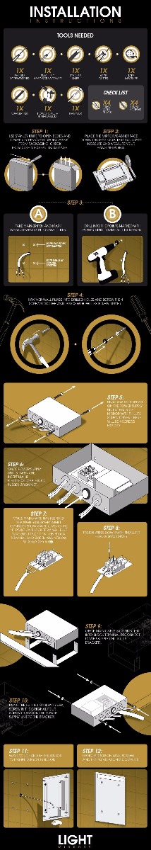 how to install an LED Illuminated mirror infographic how to install an LED Illuminated mirror infographic